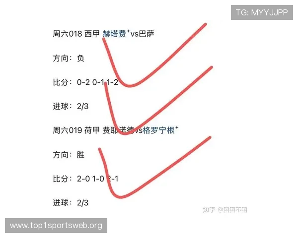专家推荐今日足彩竞猜分析预测,助你轻松应对复杂比赛局势