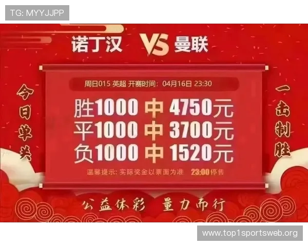 中国足彩竞彩网玩法介绍与实战技巧:帮助玩家掌握多样投注方式实现盈利