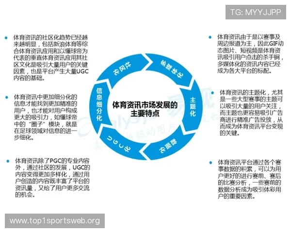 如何快速注册178体育登陆账号并实现顺畅登录体育赛事直播